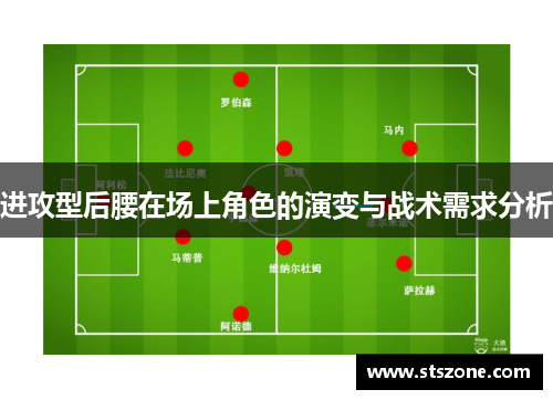 进攻型后腰在场上角色的演变与战术需求分析